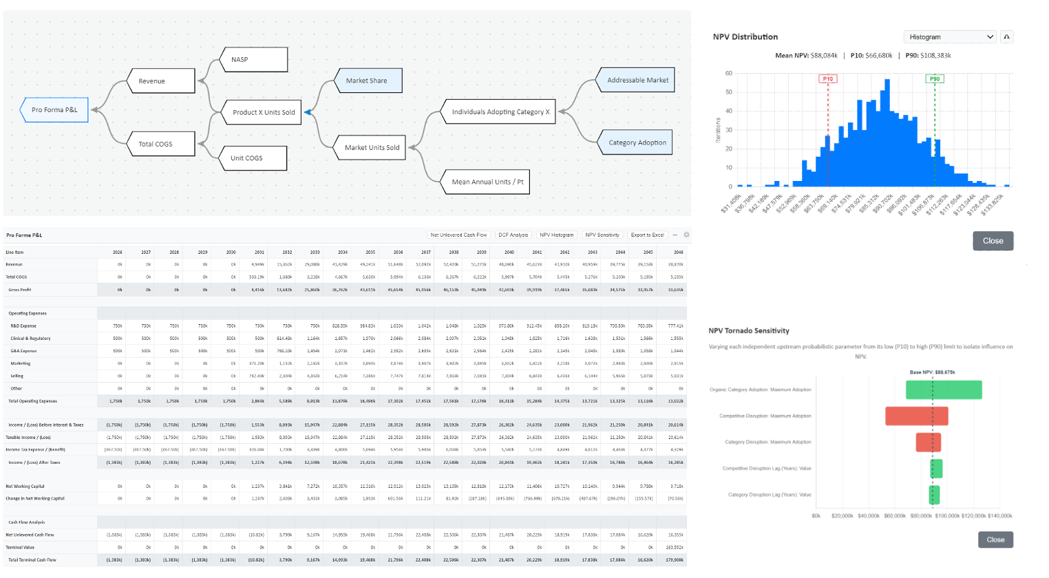 Foresight Studio Visual Modeling & Risk Analysis Platform
