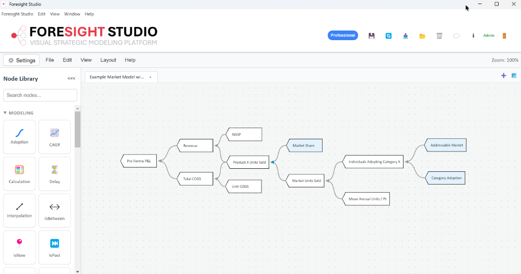 Foresight Studio Node Canvas